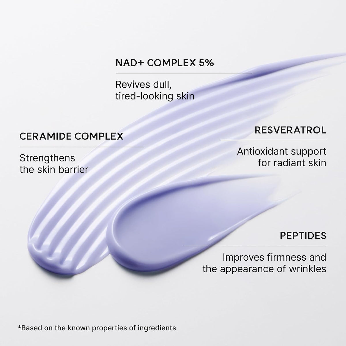 Arencia NAD+ Serum Booster with 5% NAD+ Complex & Resveratrol, Hydration & Barrier Support, 30 mL