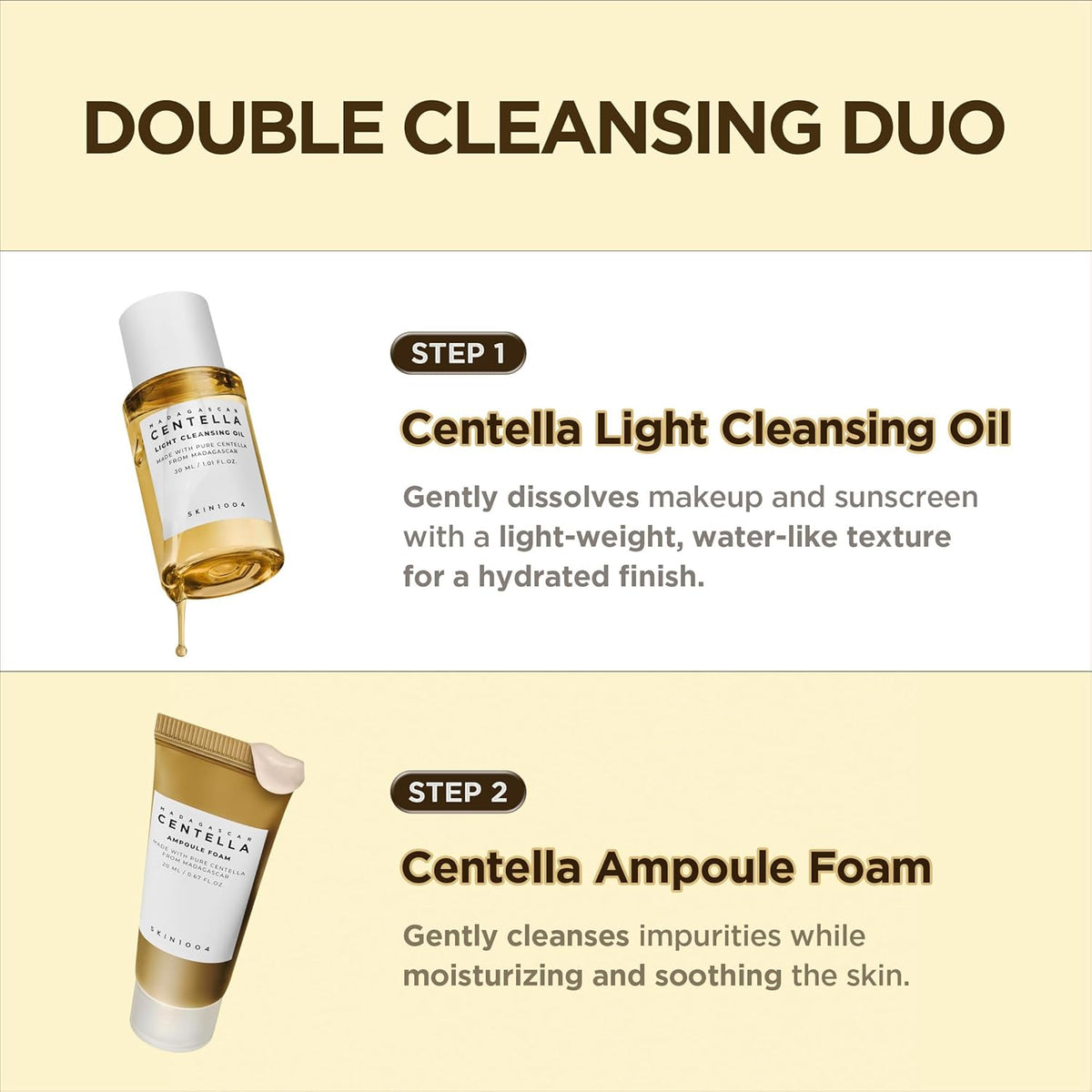 Centella Travel Kit 70% OFF