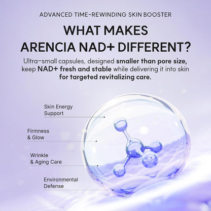 Arencia NAD+ Serum Booster with 5% NAD+ Complex & Resveratrol, Hydration & Barrier Support, 30 mL