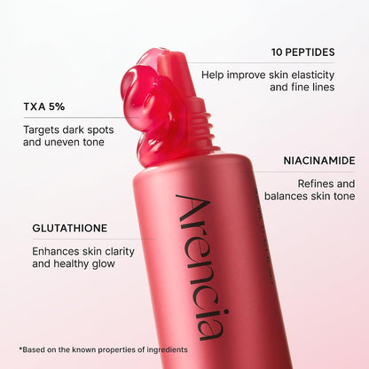 Arencia TXA Booster Serum with 5% Tranexamic Acid & Peptides, Skin Tone Balancing & Hydration Support, Lightweight Daily Skincare, 30 mL