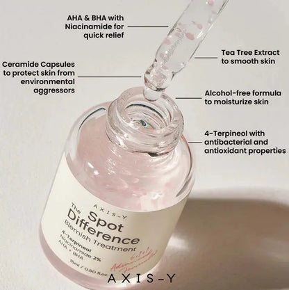 AXIS-Y Spot the Difference Blemish Treatment Rose Cosmetics