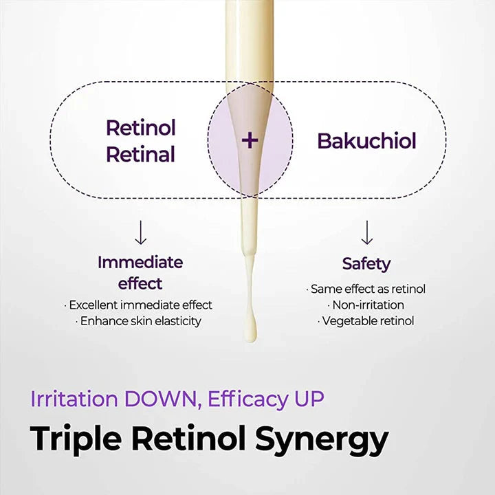 SOME BY MI Retinol Intense Reactivating Serum Rose Cosmetics